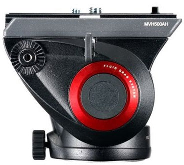 External synced image