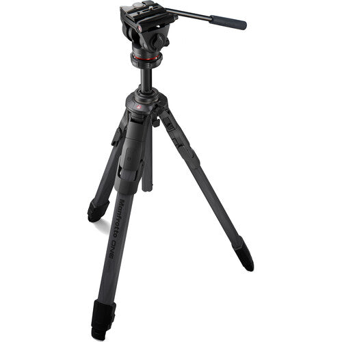 External synced image