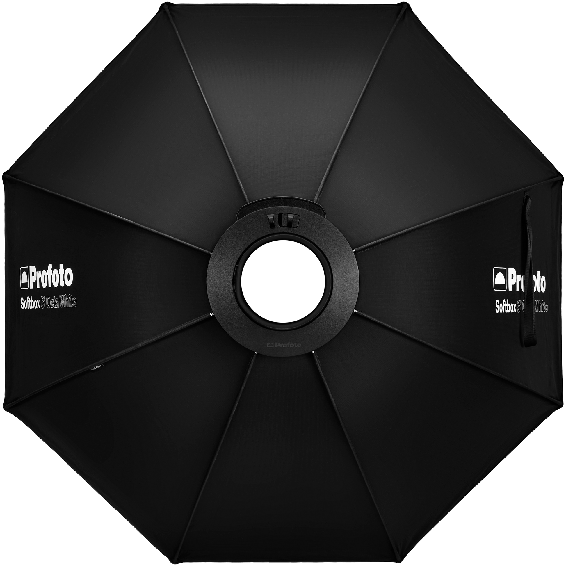 External synced image