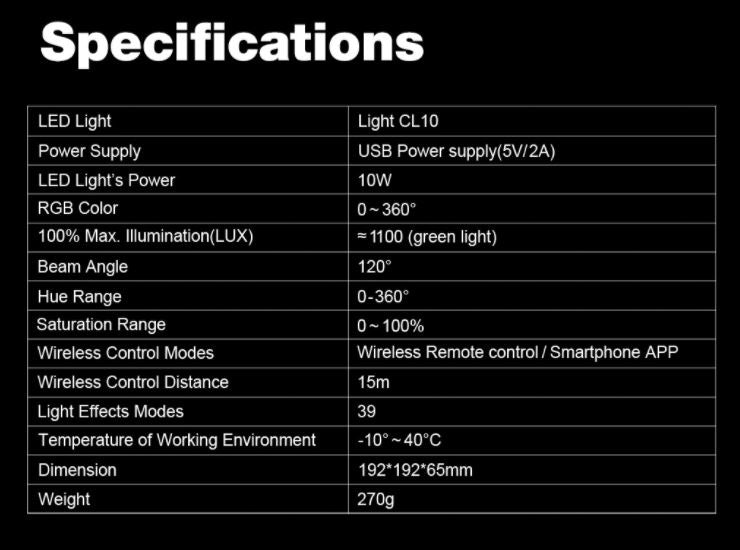 External synced image