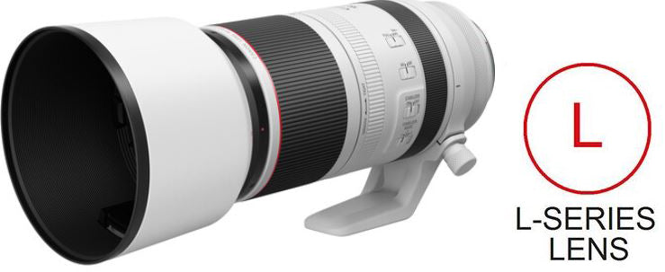 External synced image
