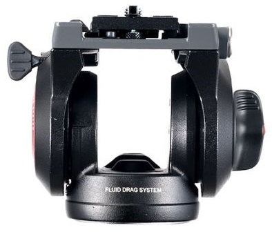 External synced image