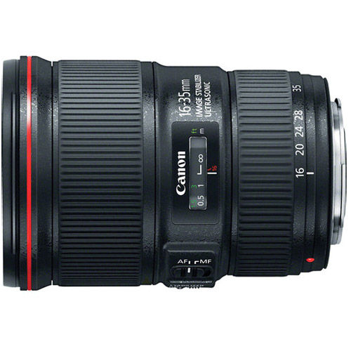 External synced image