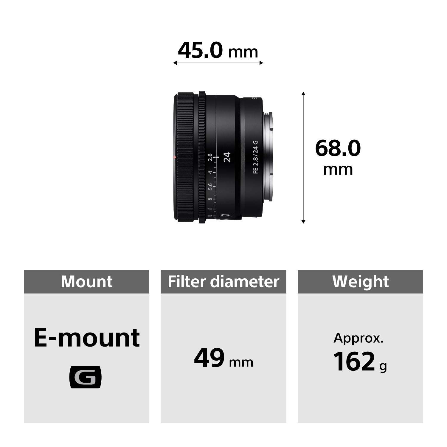 External synced image