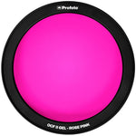 External synced image