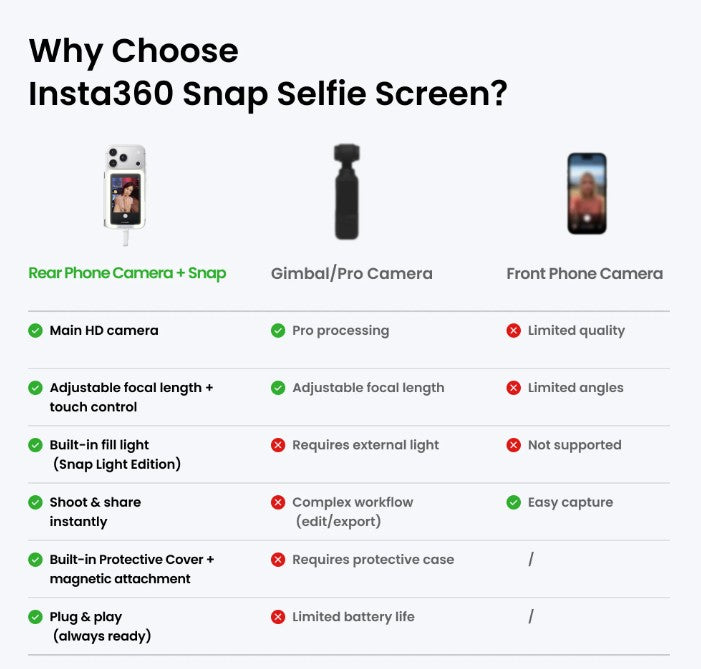 External synced image