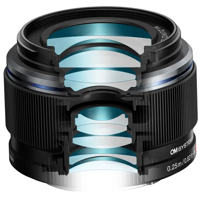 External synced image