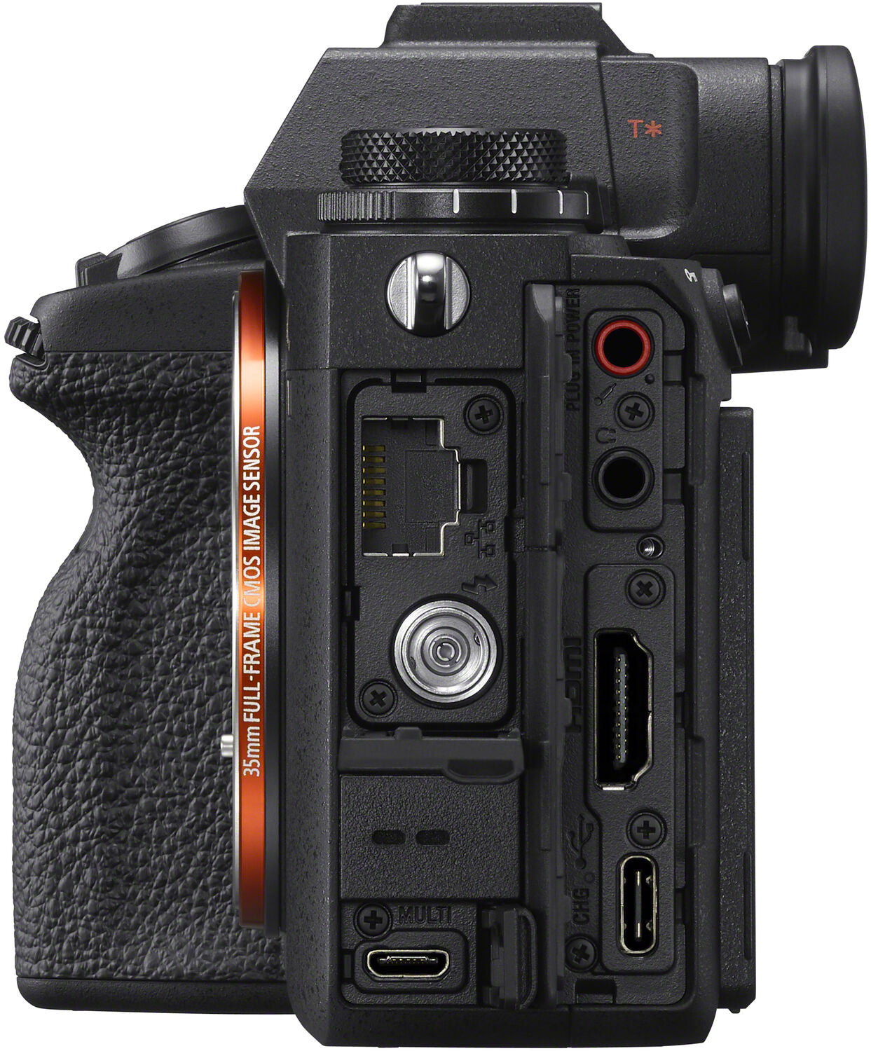 External synced image