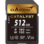 External synced image