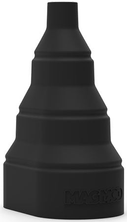 External synced image