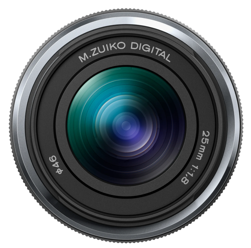 External synced image