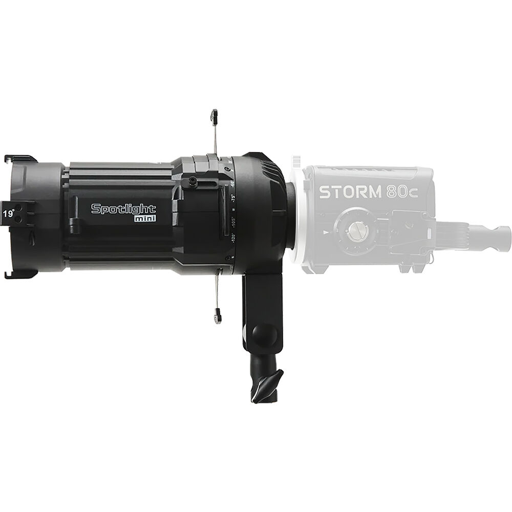 External synced image