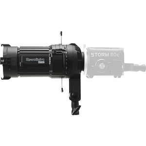 External synced image