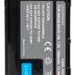 External synced image