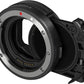 External synced image