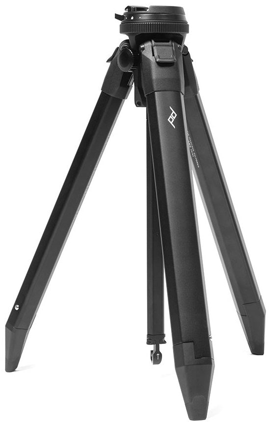 External synced image