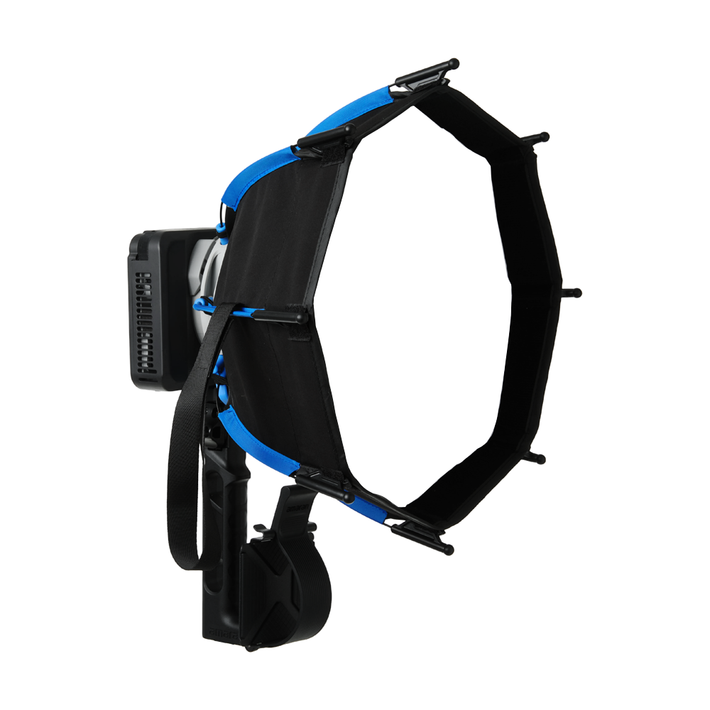 External synced image