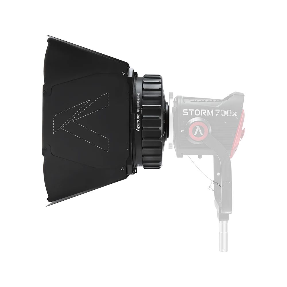 External synced image