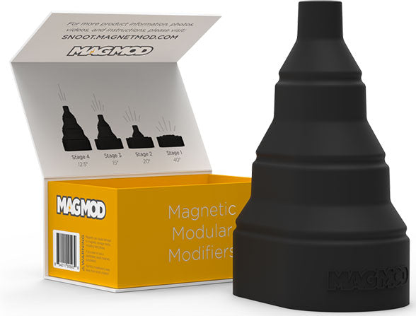 External synced image
