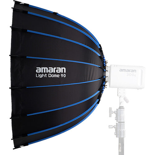 External synced image