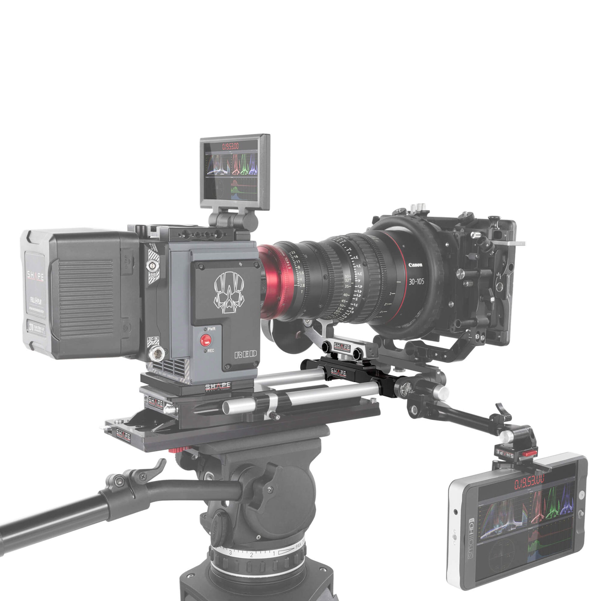 External synced image
