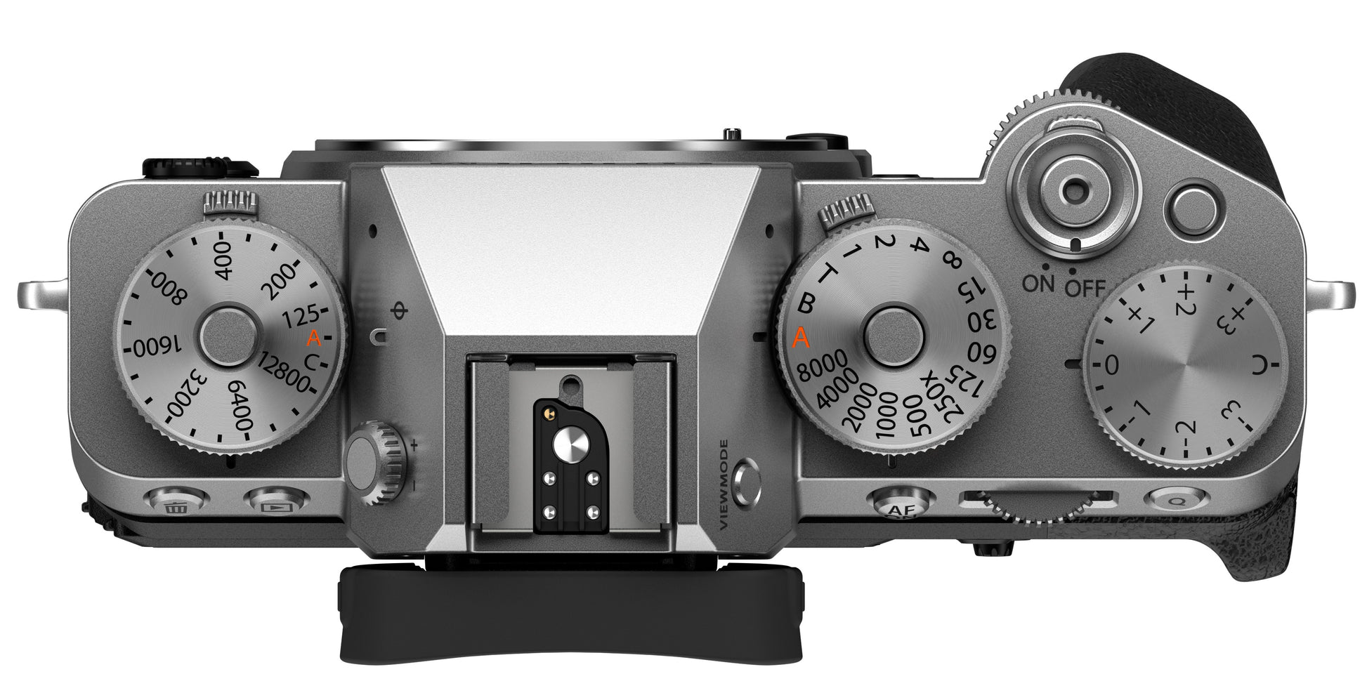 External synced image