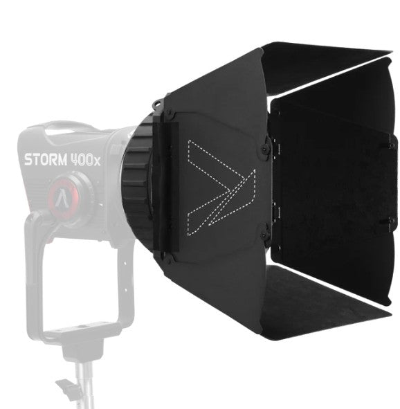 External synced image