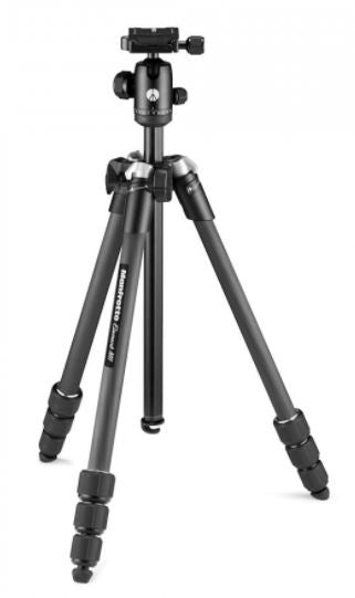 External synced image