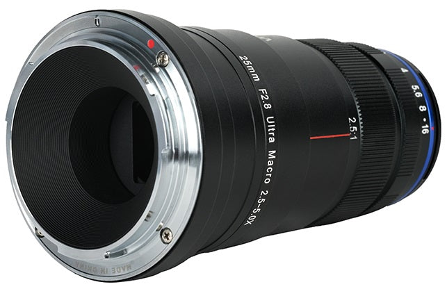 External synced image