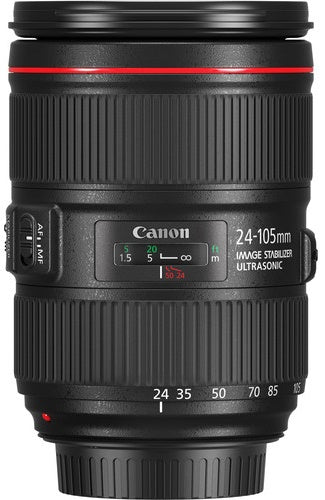 External synced image