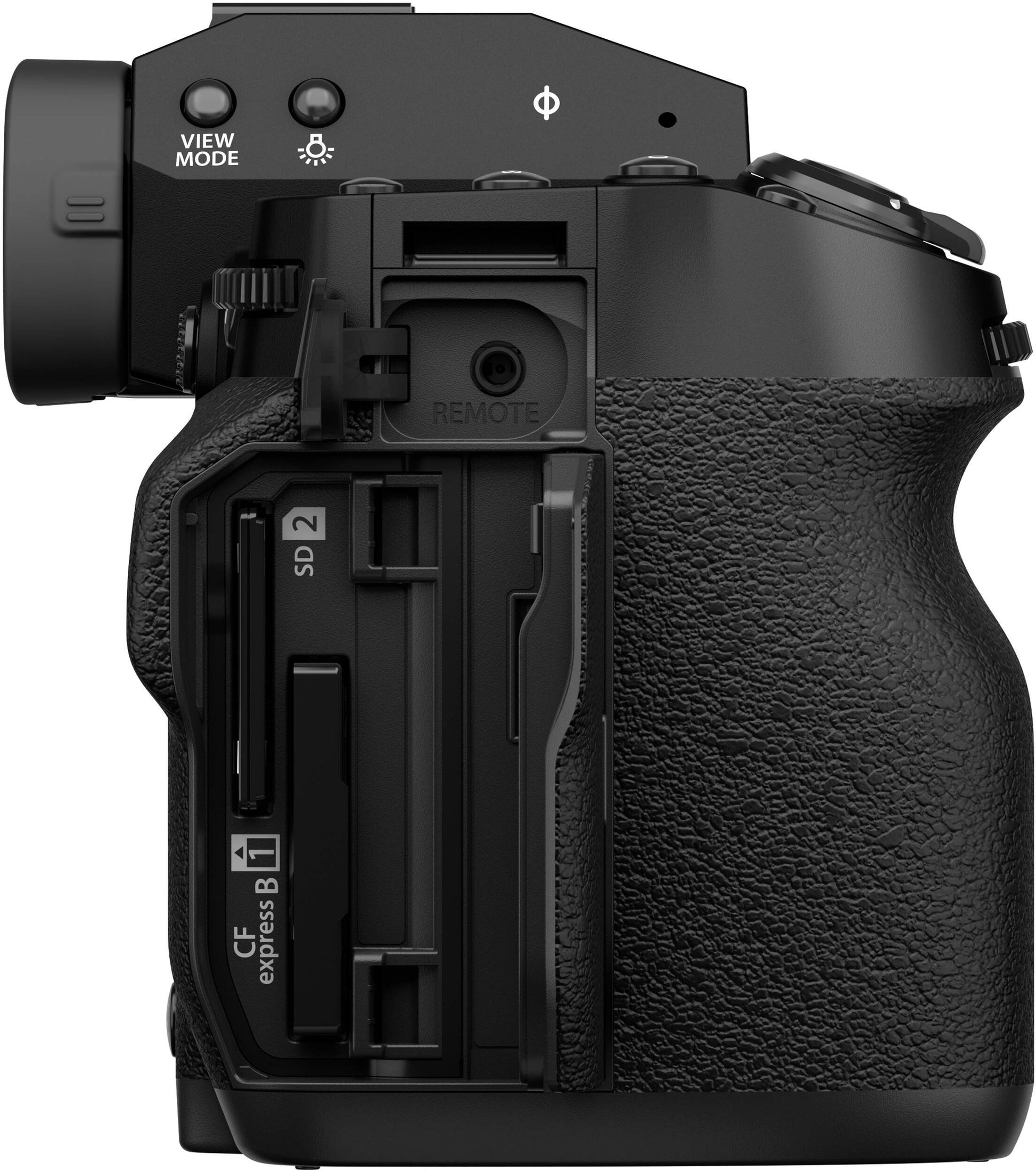 External synced image