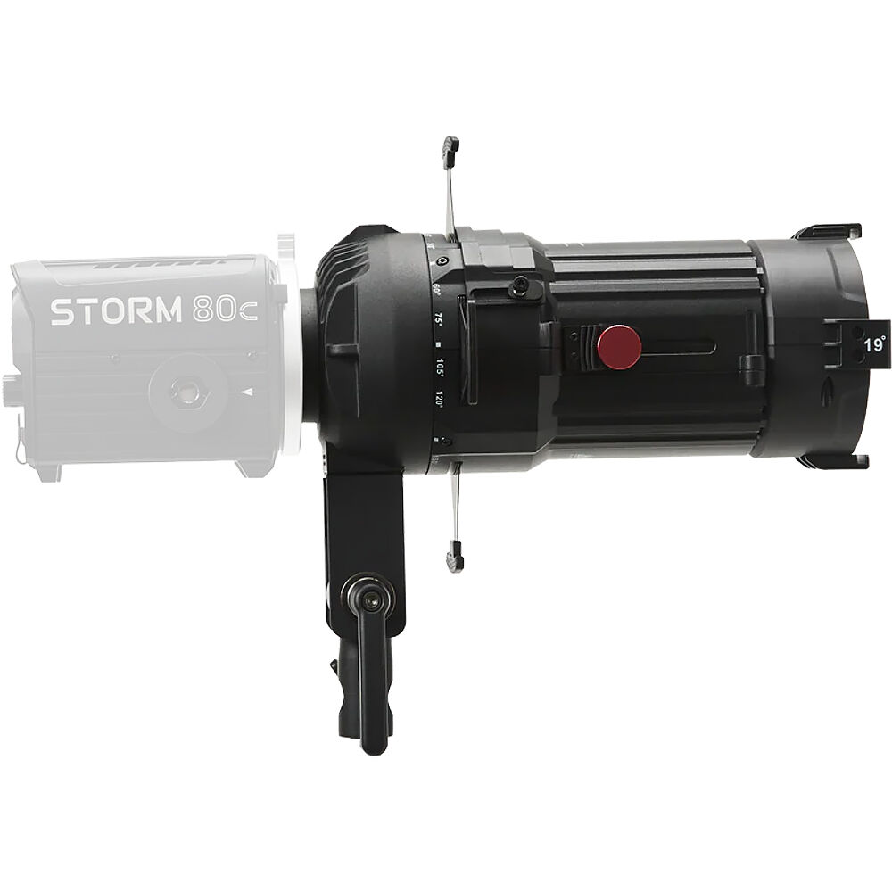 External synced image