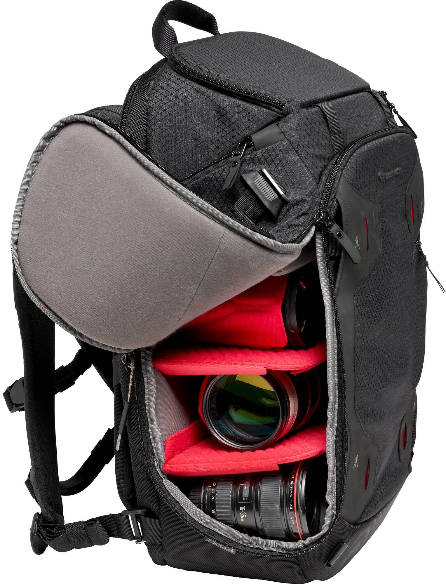 External synced image