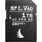 External synced image