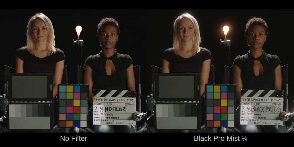 External synced image
