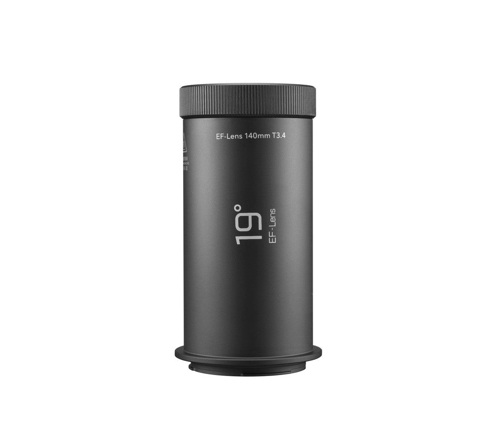 External synced image