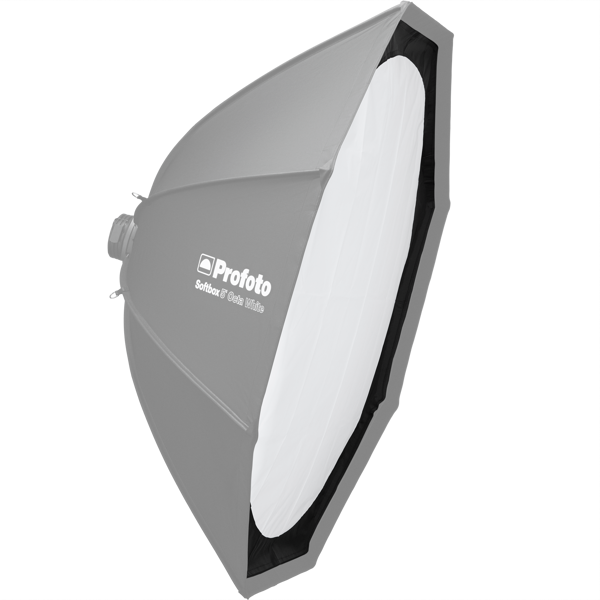 External synced image