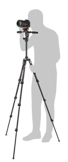 External synced image