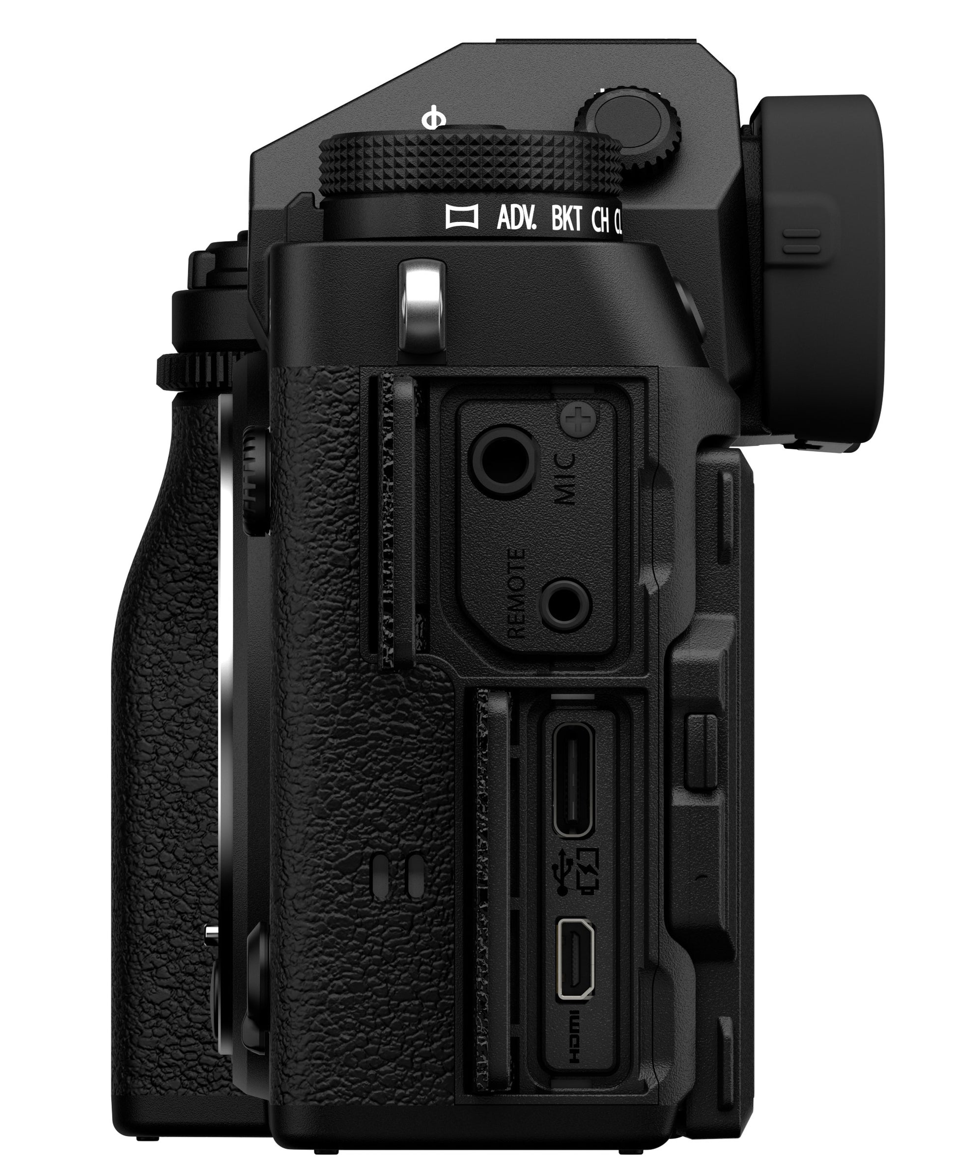 External synced image