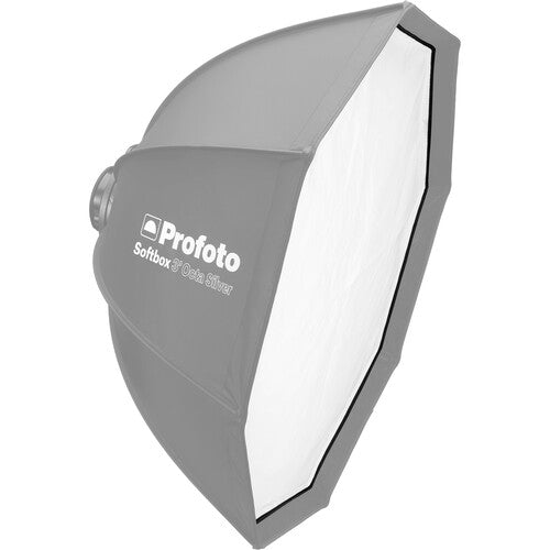 External synced image