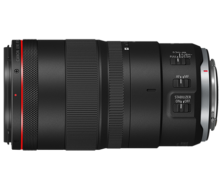 External synced image