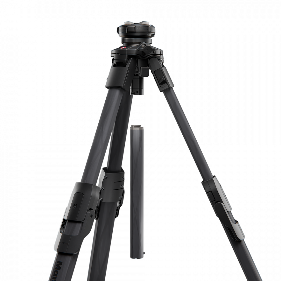 External synced image