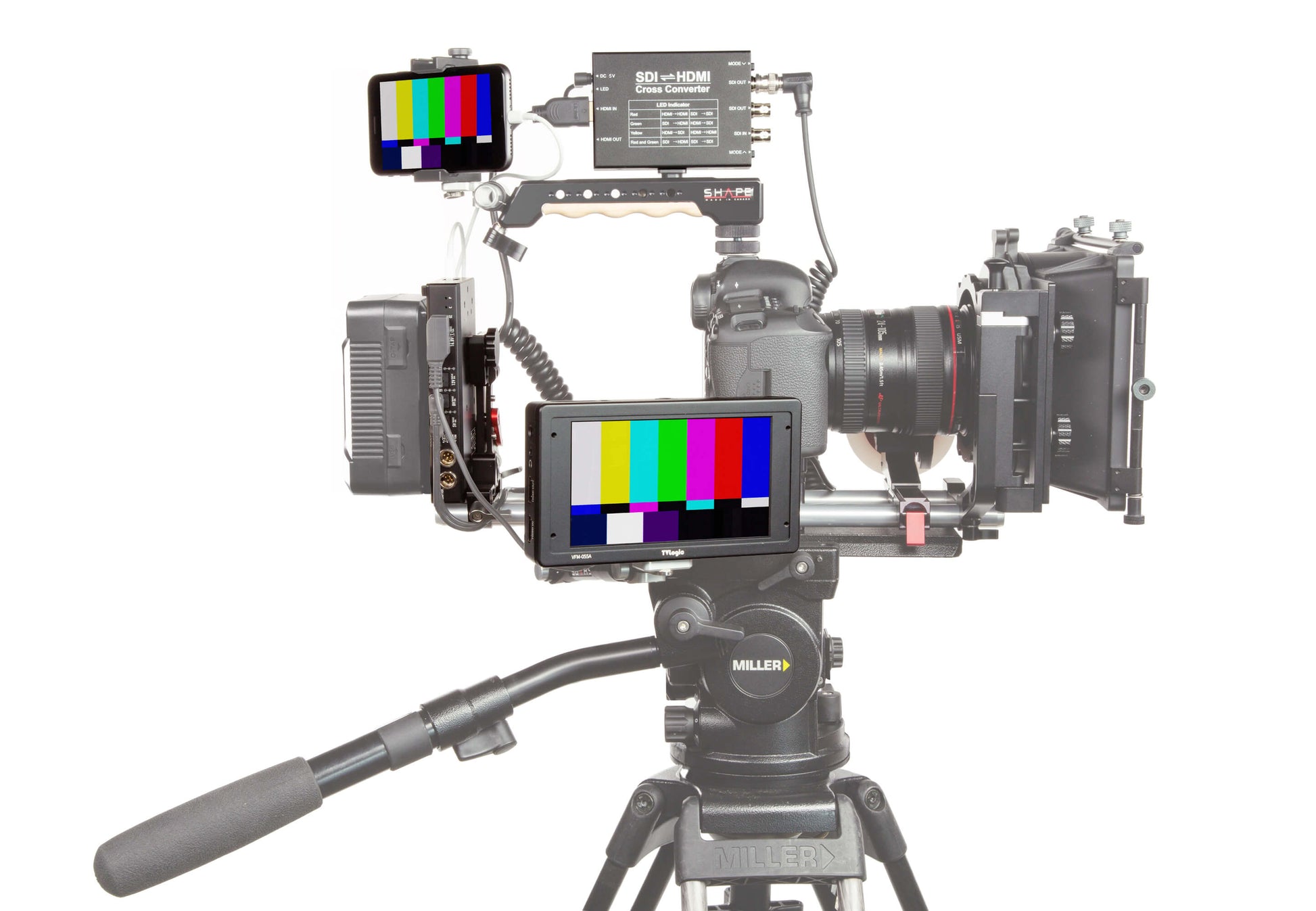 External synced image