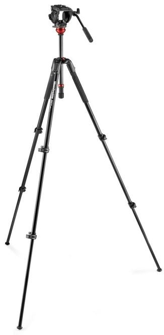 External synced image