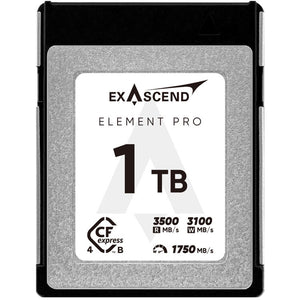 External synced image