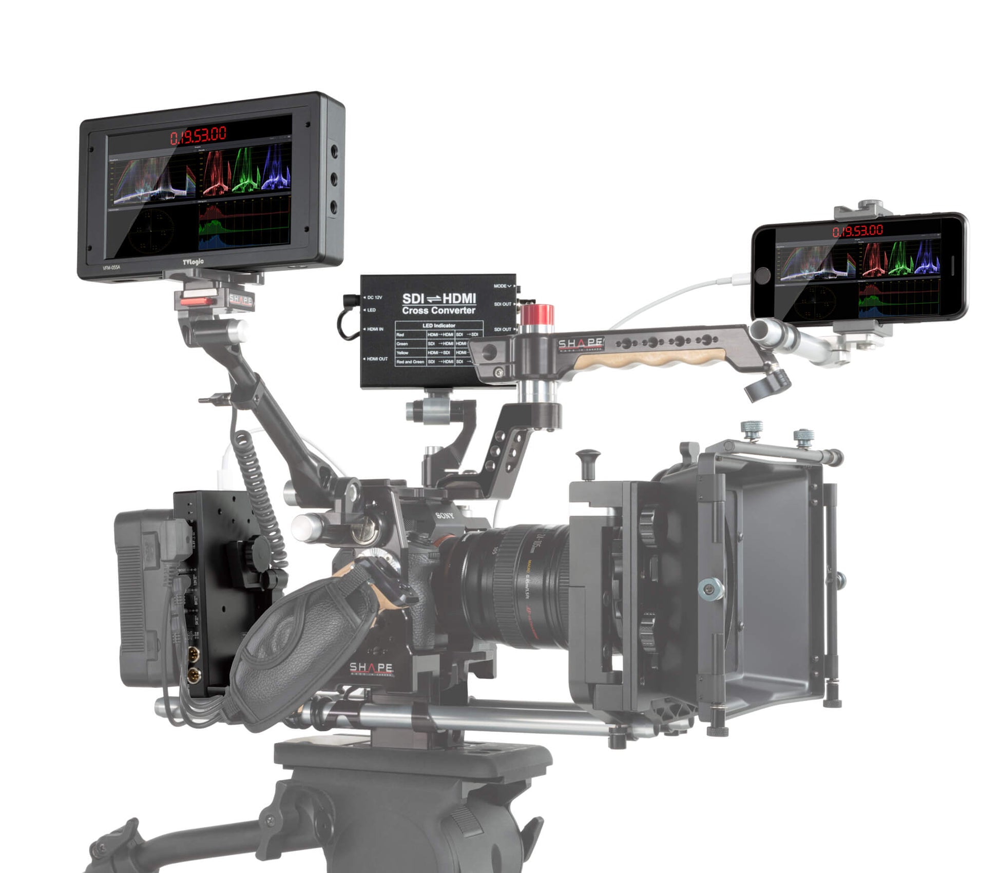 External synced image