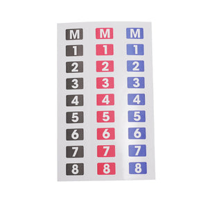 Solidcom C1 (Pro) Headset Sticker