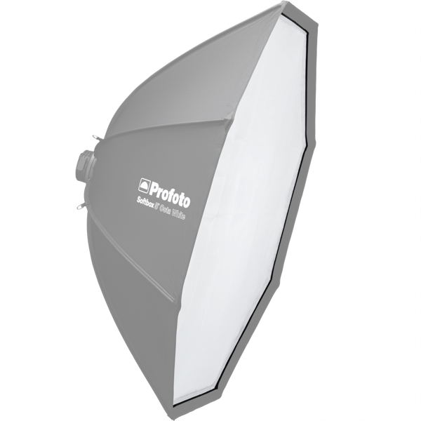 External synced image