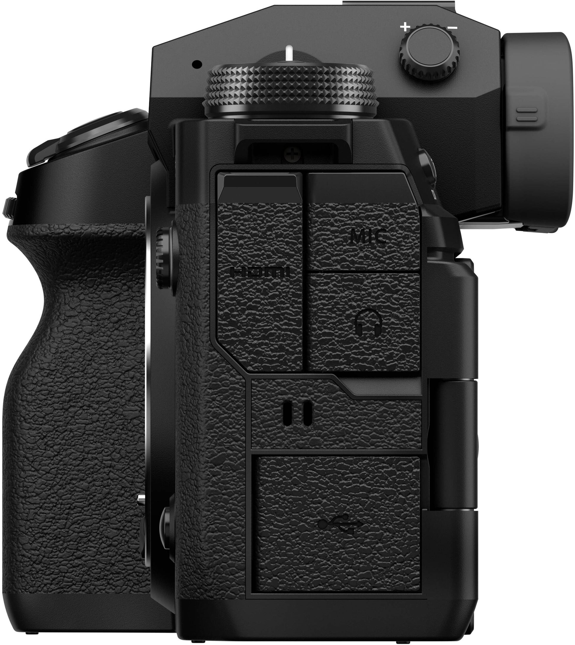 External synced image