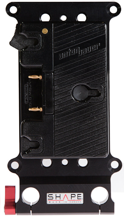 External synced image
